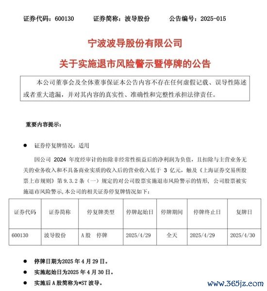 配资理财 波导股份4月29日停牌1天，简称变更为“*ST波导”